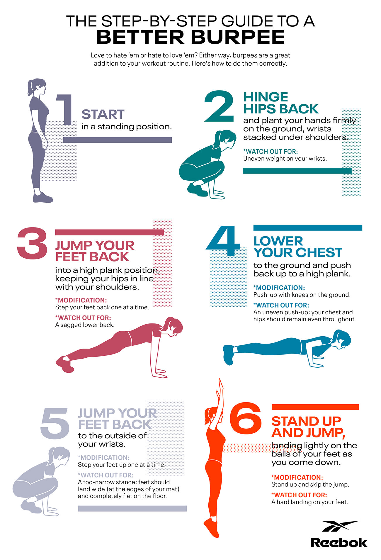 Burpee_info Burpee_info