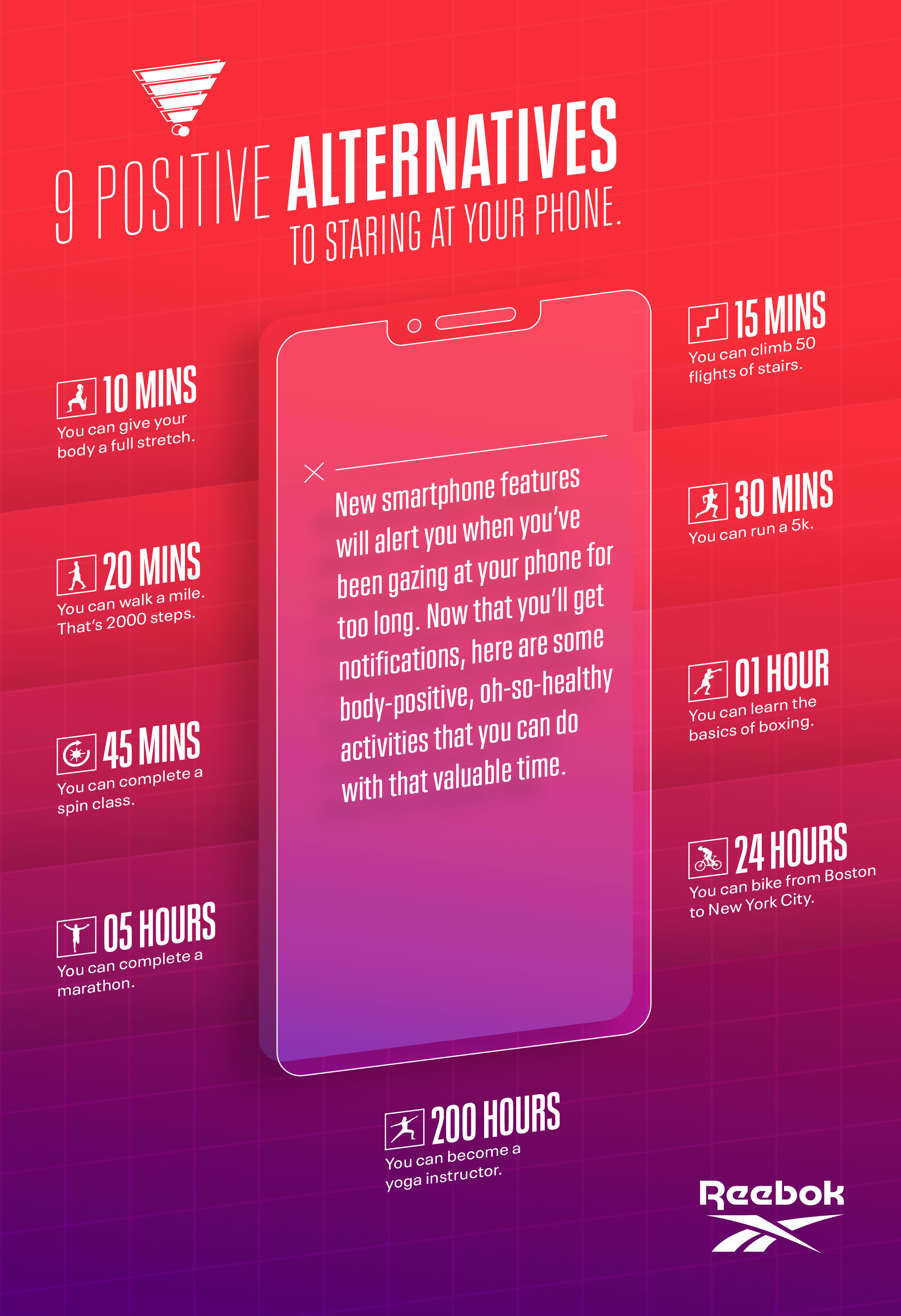 PhoneInfographic PhoneInfographic