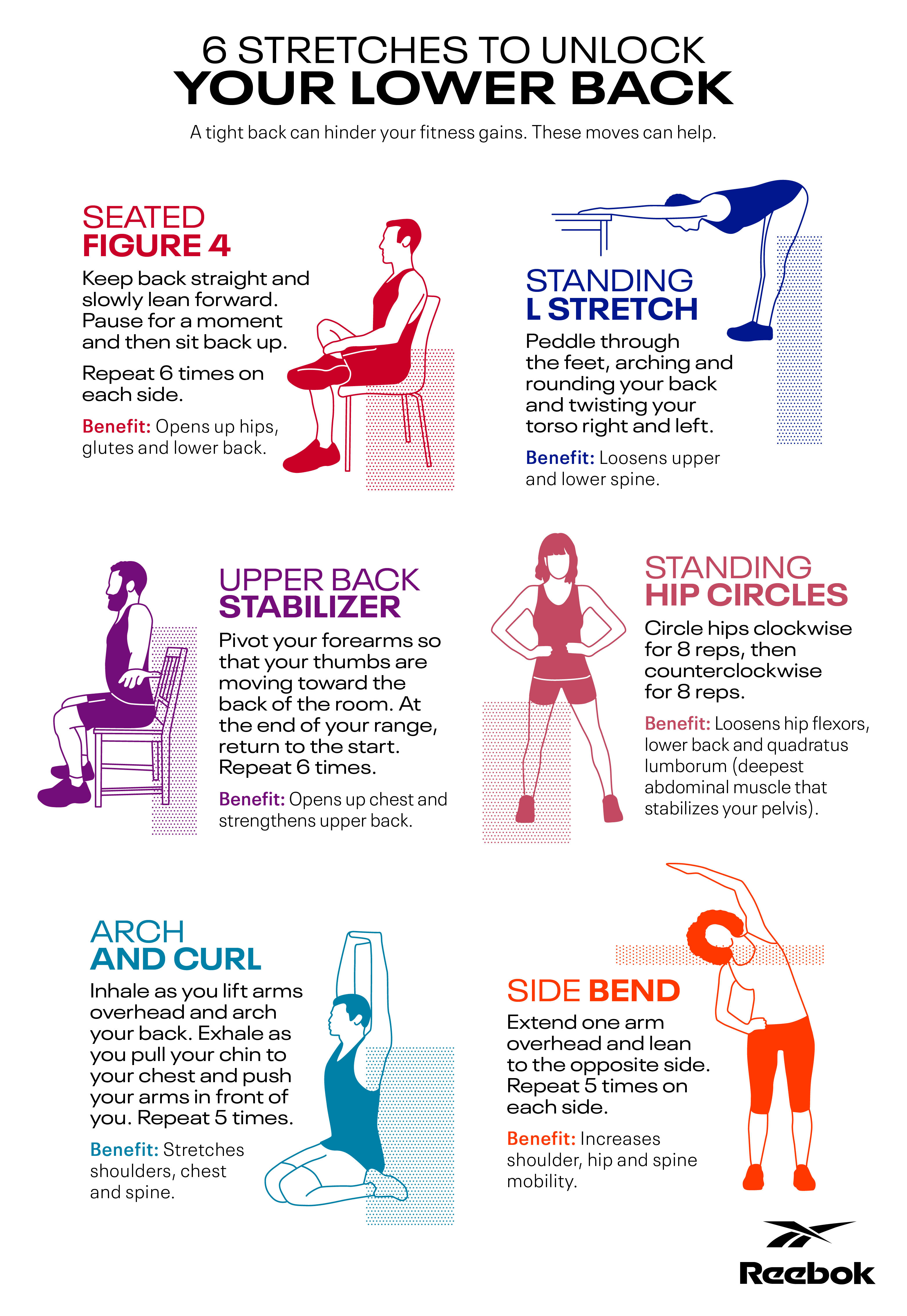 Best Lower Back Stretches - Is Sitting Bad for You?