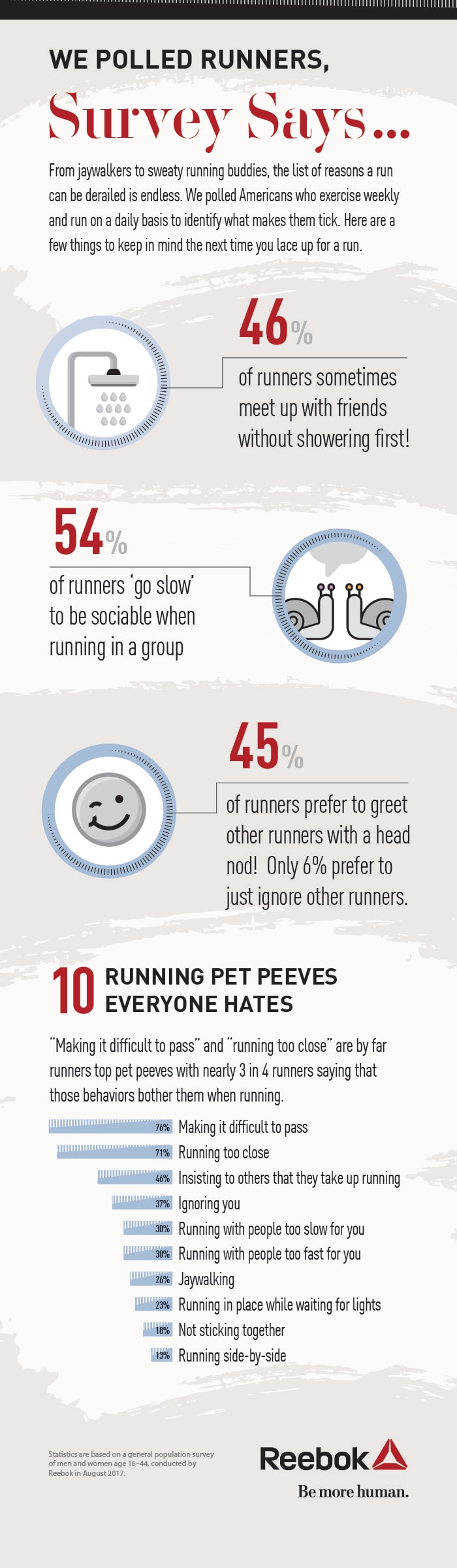 running-etiquette-infographic