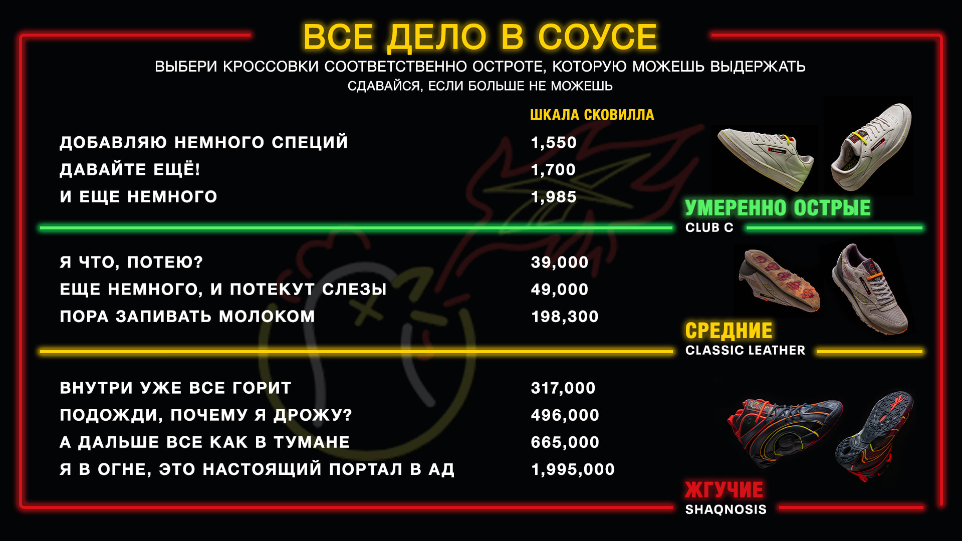 1314439-HotOnes-Infographic-RUS-1920x1080 1314439-HotOnes-Infographic-RUS-1920x1080